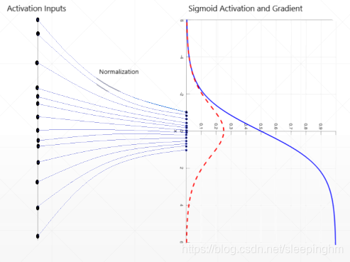 pytorch 卷积核维度设置 pytorch默认卷积核_2d_07