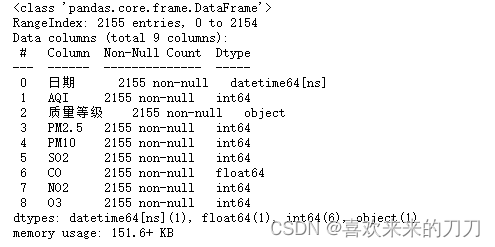 python 定义数据包格式 python的数据包_python_05