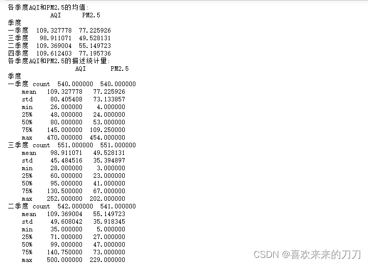 python 定义数据包格式 python的数据包_python_11