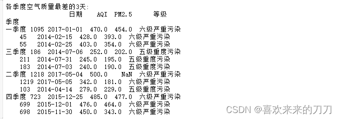 python 定义数据包格式 python的数据包_数据_14