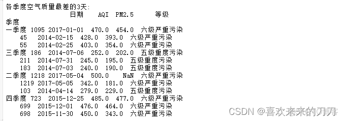 python 定义数据包格式 python的数据包_匿名函数_14