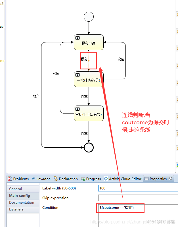 Spring boot 中activiti ServiceTask 调用spring bean spring boot activiti工作流_spring_03