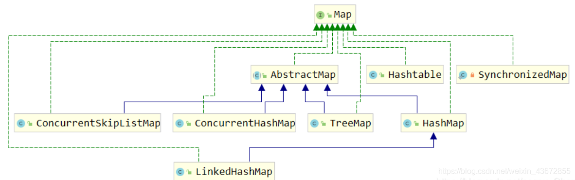 java写一个简单的买票程序 java买票高并发代码_java