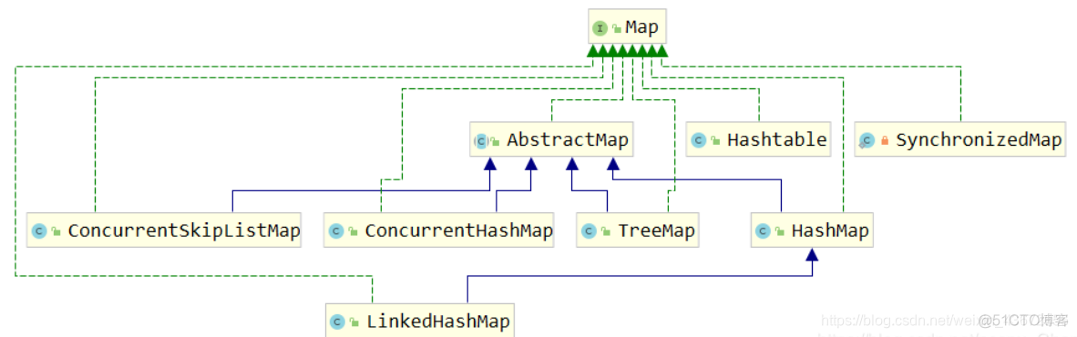 java写一个简单的买票程序 java买票高并发代码_java