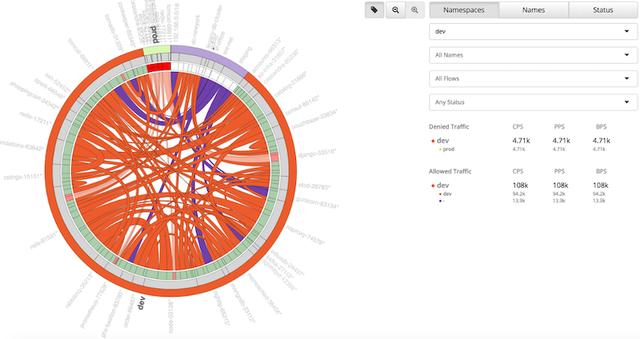 kubernetes查询污点 kubernetes in action_kubernetes查询污点_02