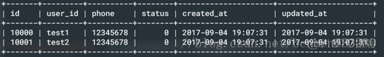 mysql update后返回更新后的数据 update更新返回记录值_bc