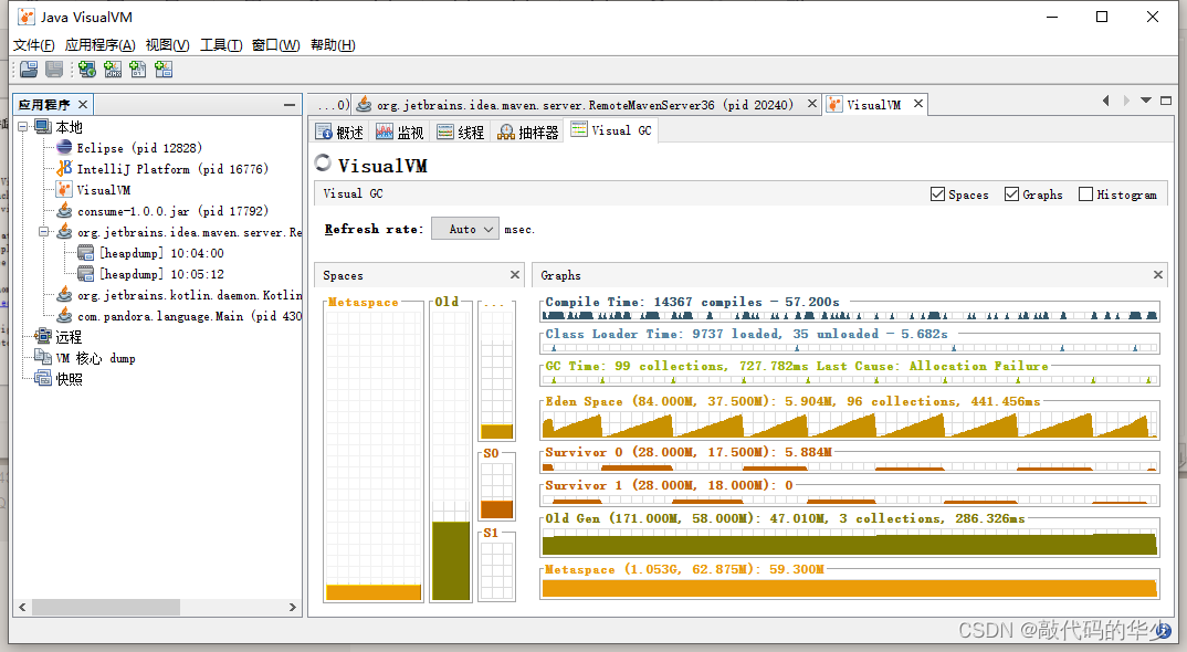 java查看内存溢出模块 如何查看jvm内存溢出日志_Time_06