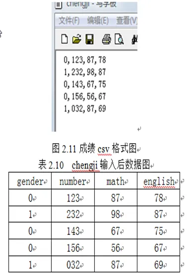 stata运行导入库的python脚本 stata软件导入数据_数据文件_06