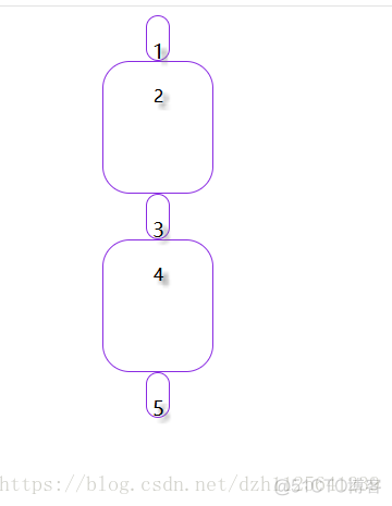 python 解析style属性 python解析css文件_python 解析style属性