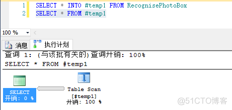 SQL server缓存写满 sqlserver缓存机制_SQL server缓存写满_04