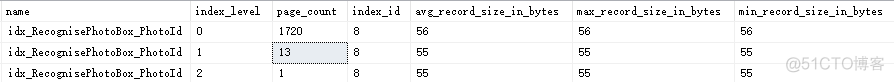 SQL server缓存写满 sqlserver缓存机制_SQL server缓存写满_11