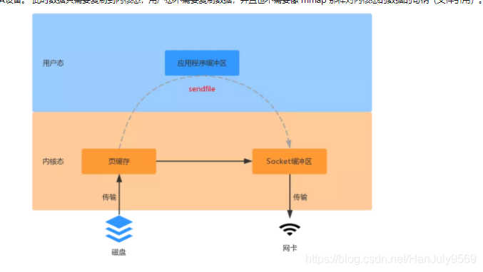 java 设置kafka 偏移量 kafka的偏移量保存_kafka_04