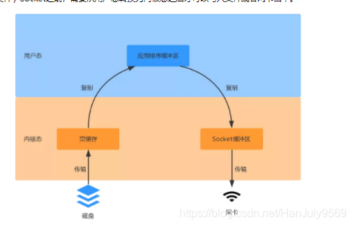 java 设置kafka 偏移量 kafka的偏移量保存_大数据_05