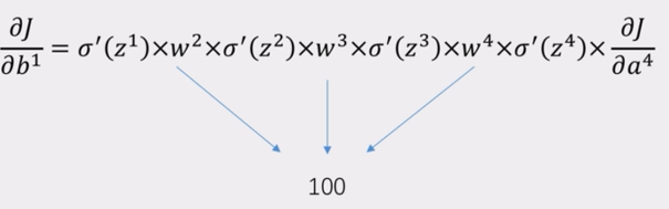 plotregression神经网络 神经网络training state_机器学习_12