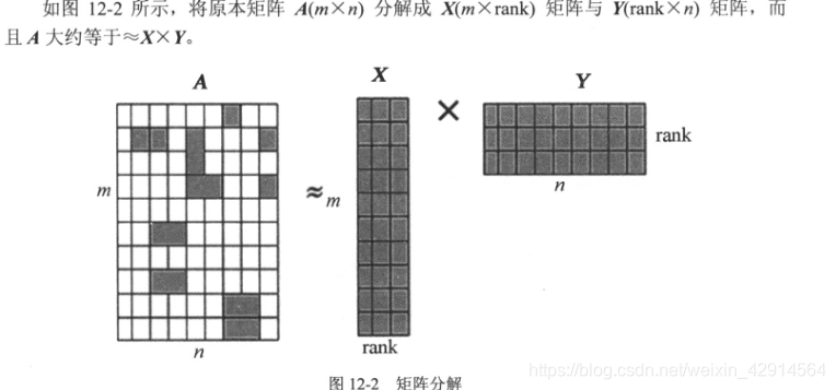 spark任务报错atlas类找不到 spark alias_spark_02