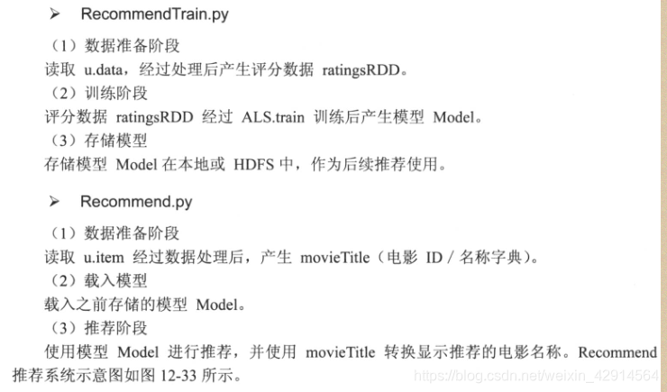 spark任务报错atlas类找不到 spark alias_Spark 推荐算法_17