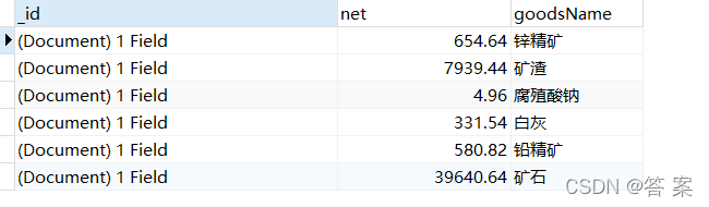 grafuna java接入 aggregation java_grafuna java接入_02