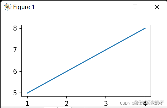 python matplotlib绘制多条动态曲线 matplotlib 多条线图_python