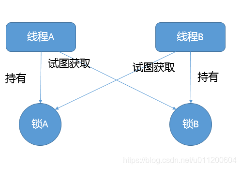 java 核心技术详解 java核心技术精讲_Java_05