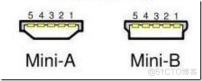Android usb通讯框架 usb安卓接口接线图_引脚_05
