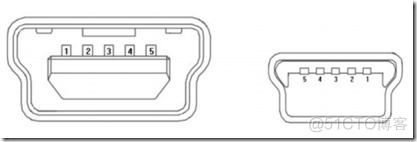 Android usb通讯框架 usb安卓接口接线图_引脚_06
