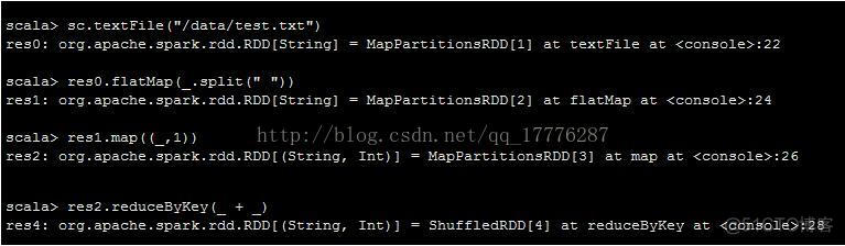 spark分区计算结果合并 spark repartition分区原理_ide_04