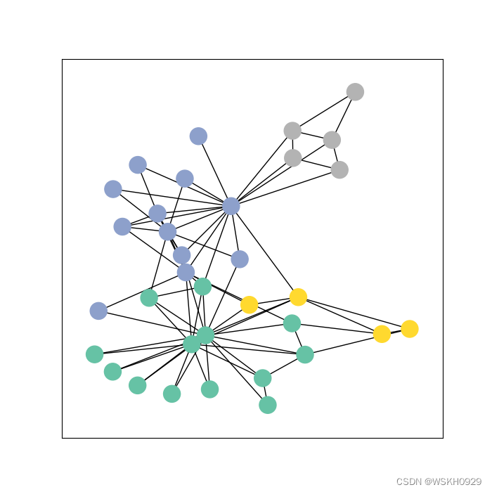 python 关闭saga_cmd python 关闭cuda_python_14