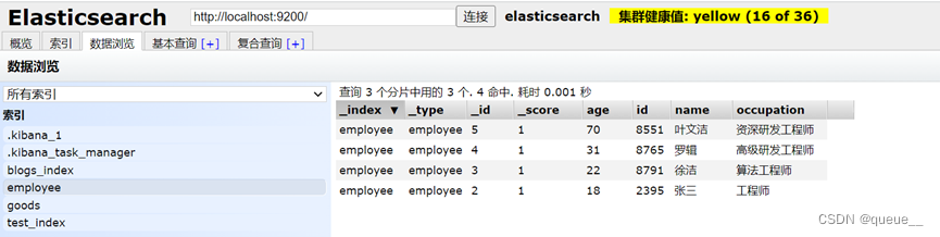 java et 是什么的缩写 java中es是什么_java_05