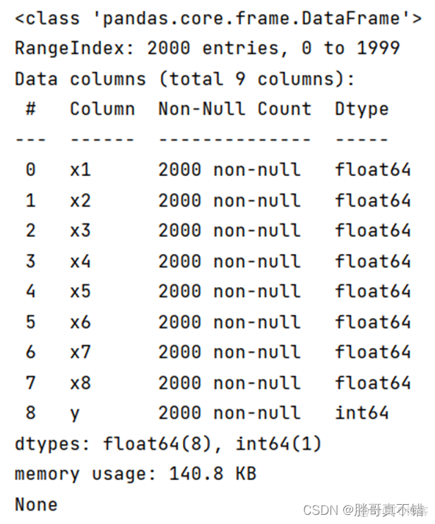 pso优化BP神经网络的分类预测python pso算法优化神经网络_PSO粒子群优化算法_07