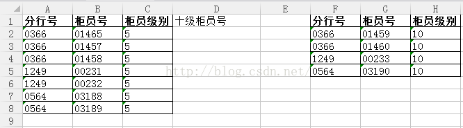 element plus 虚拟化表格 原理 excel生成虚拟数据_参数_05