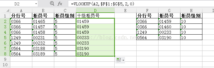 element plus 虚拟化表格 原理 excel生成虚拟数据_性能测试造数_07