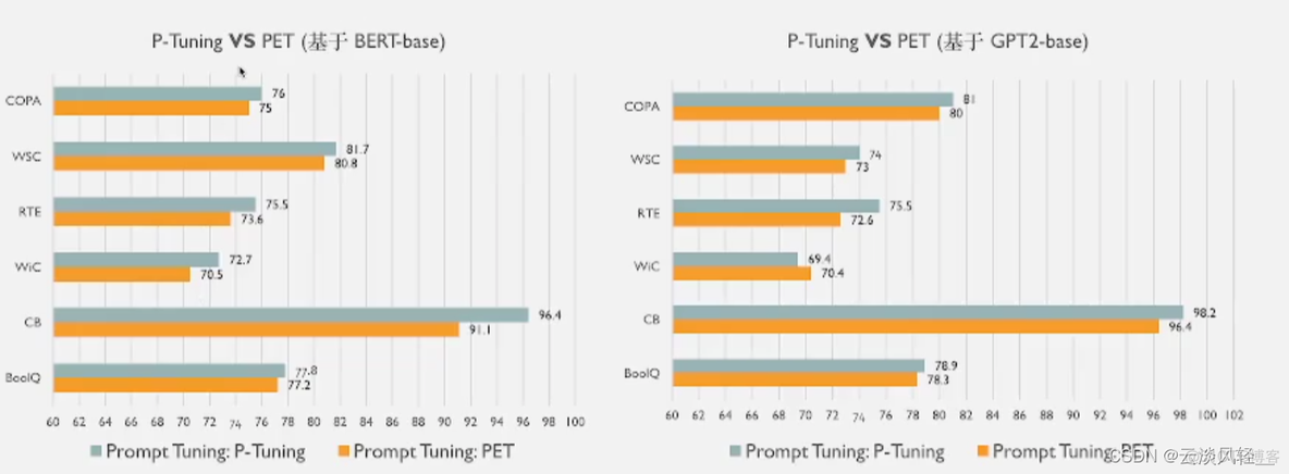 海豚调度有哪些python包 海豚模式_人工智能_14