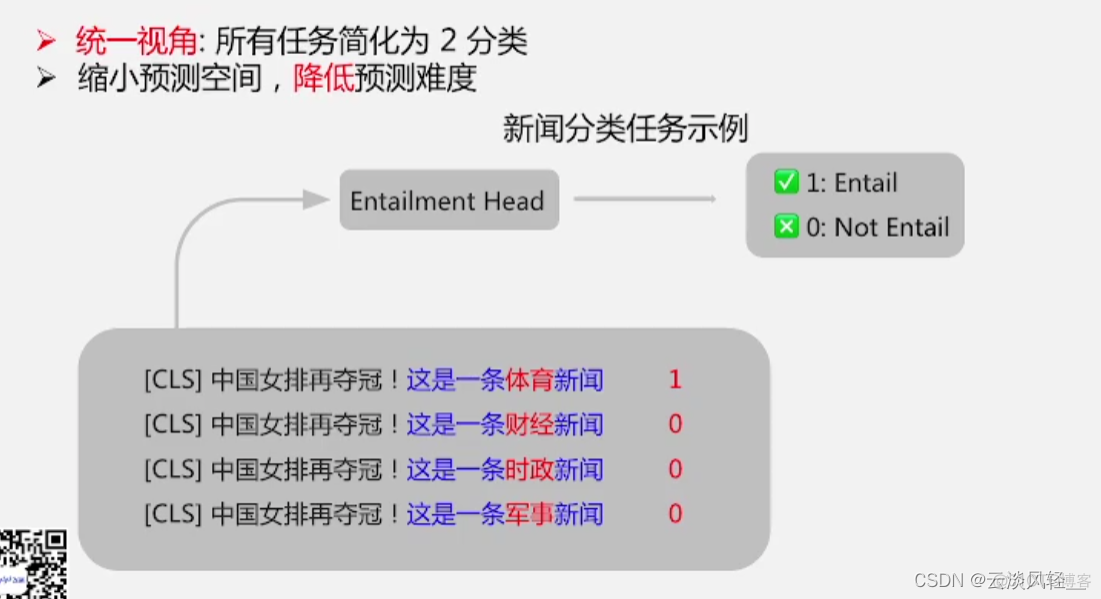 海豚调度有哪些python包 海豚模式_人工智能_20