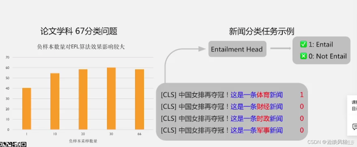 海豚调度有哪些python包 海豚模式_人工智能_21