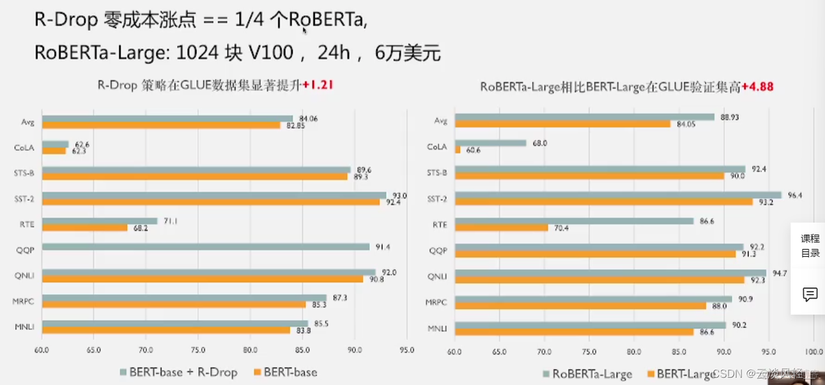 海豚调度有哪些python包 海豚模式_数据_25