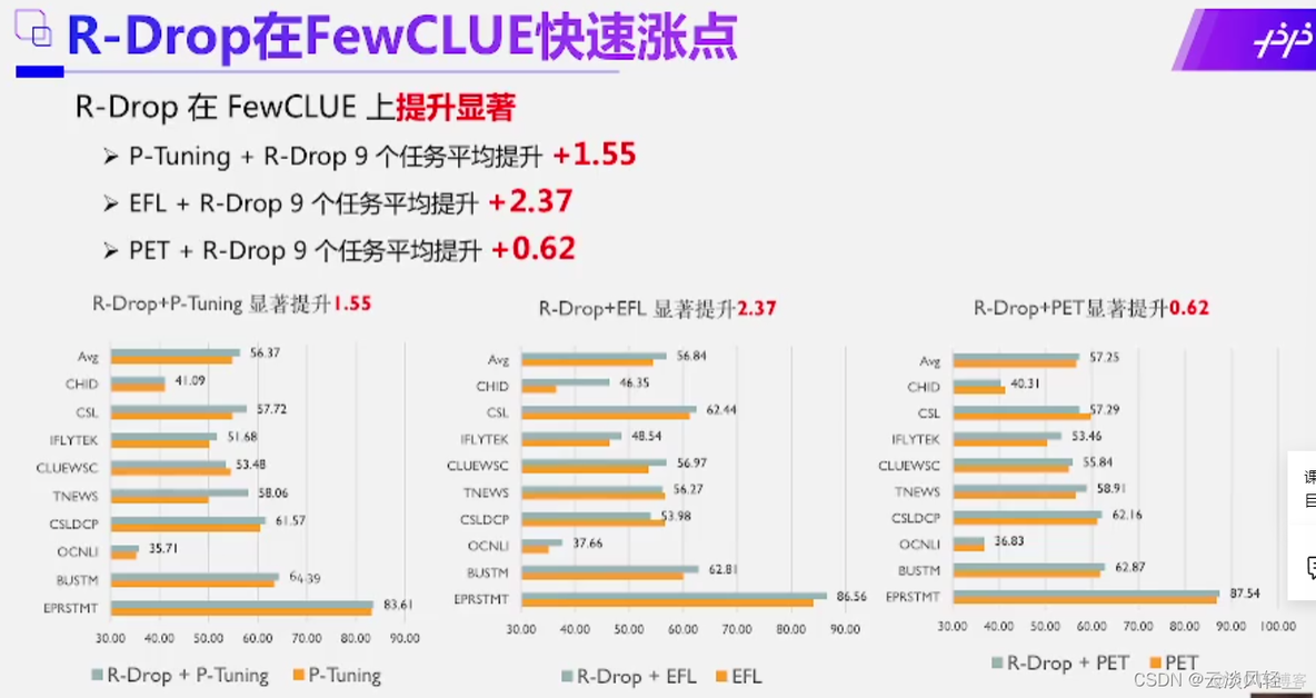 海豚调度有哪些python包 海豚模式_人工智能_27