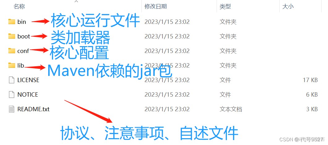 maven下载Android依赖 maven如何下载依赖_jar包_05