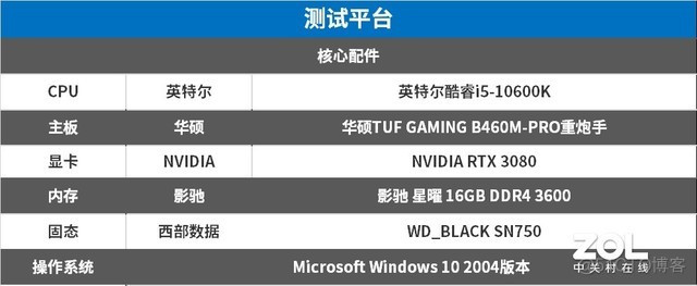 华硕重炮手b550mwifi BIOS 华硕重炮手b550mwifi怎么样_sharemouse pro_22