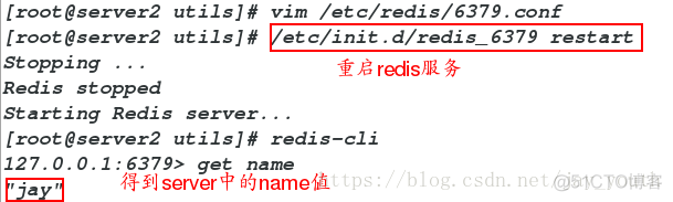 复制Redis从一个机器到另一个机器 redis主从复制getshell_主从复制_03