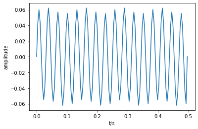 python音源响度对齐 python调音器_python音源响度对齐_104