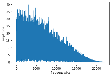 python音源响度对齐 python调音器_python_116