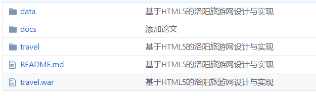 HTML5旅游国外研究概况 基于html5的旅游网站_毕业设计_02