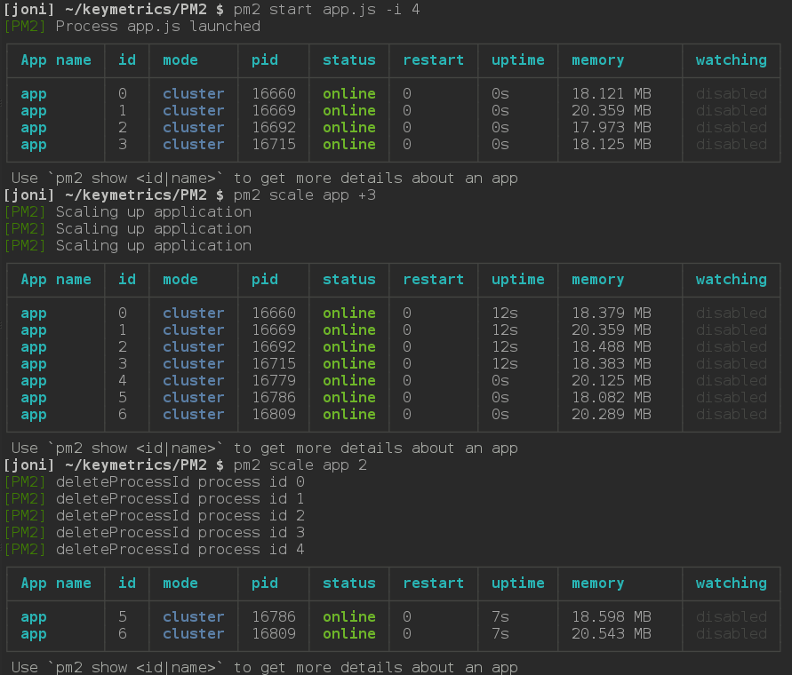 nodejs 集成yarn nodejs集群模式_工作线程_03