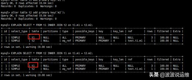 mysql视图多表查询三张表 mysql多表查询实验报告_mysql多表联合查询_07