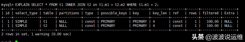 mysql视图多表查询三张表 mysql多表查询实验报告_mysql 多表联合查询_08