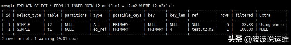 mysql视图多表查询三张表 mysql多表查询实验报告_mysql 嵌套查询_11