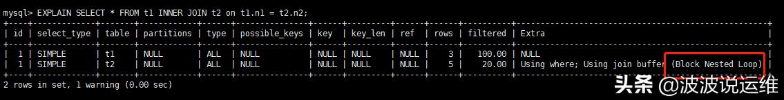 mysql视图多表查询三张表 mysql多表查询实验报告_mysql 多表联合查询_12