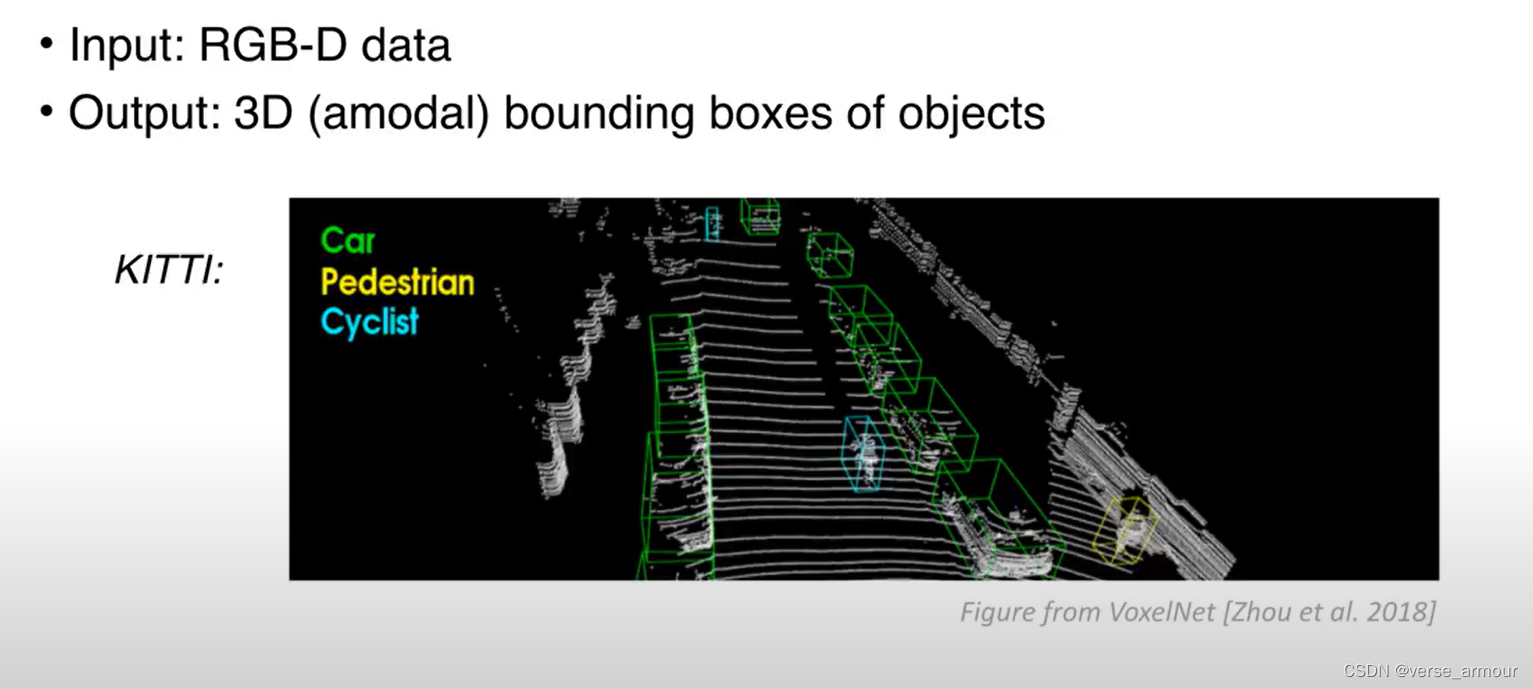 Android openglES实现3D点云预览 3d点云项目_深度学习_31