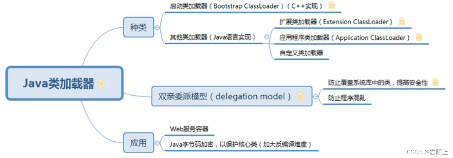 java菜鸟教程设计模式 java菜鸟教程下载_java_04