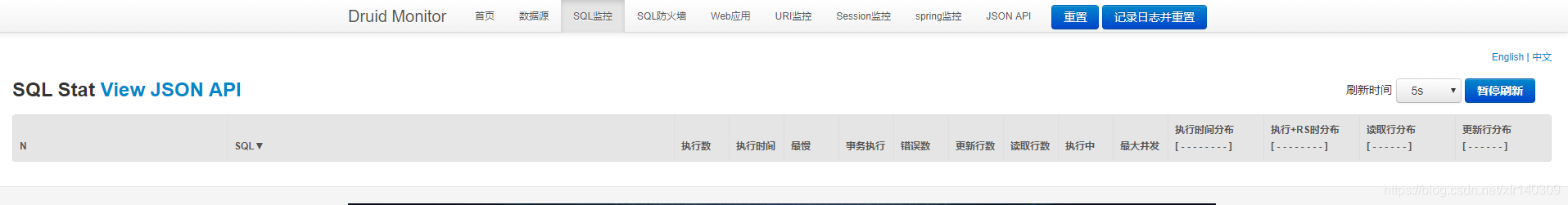 Spring boot集成devops spring boot集成druid_Spring boot_04